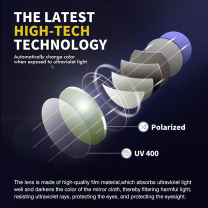 AIELBRO Polarized Sports Sunglasses