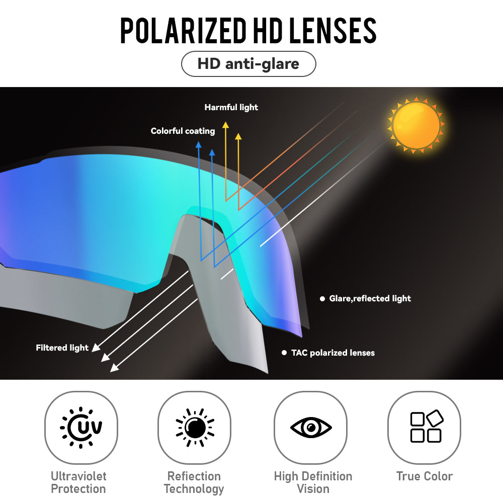 AIELBRO Polarized Cycling Glasses UV400